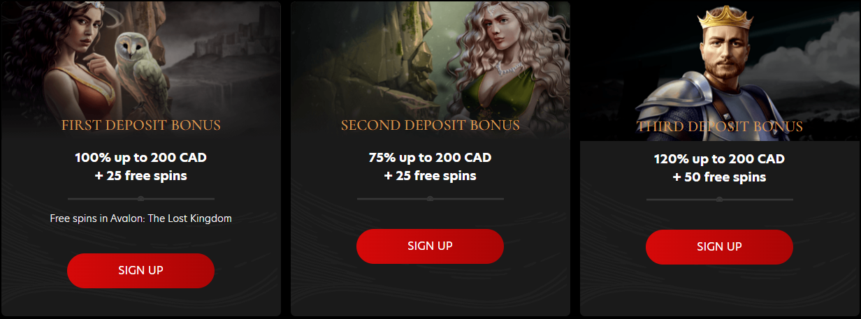 MiFinity Kingdom online casino's welcome bonus